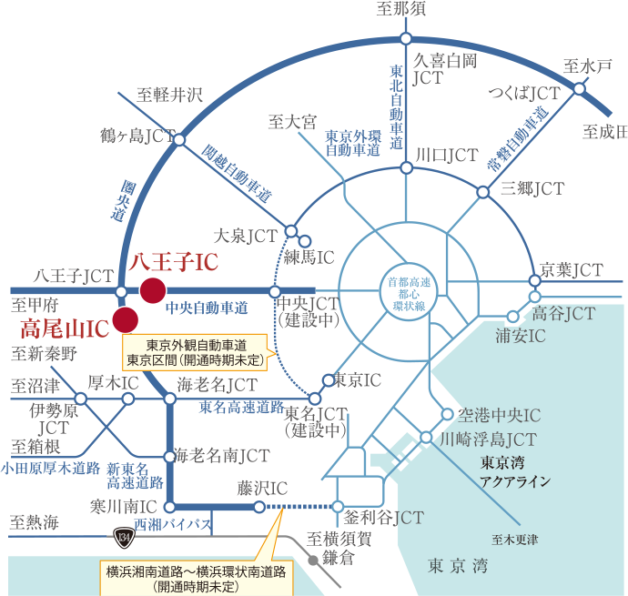 高速道路図